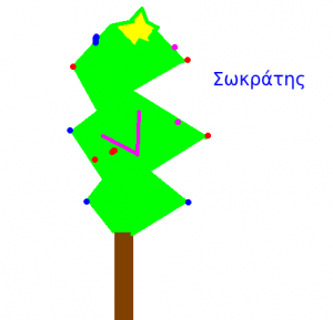 χριστουγεννιάτικο δέντρο2